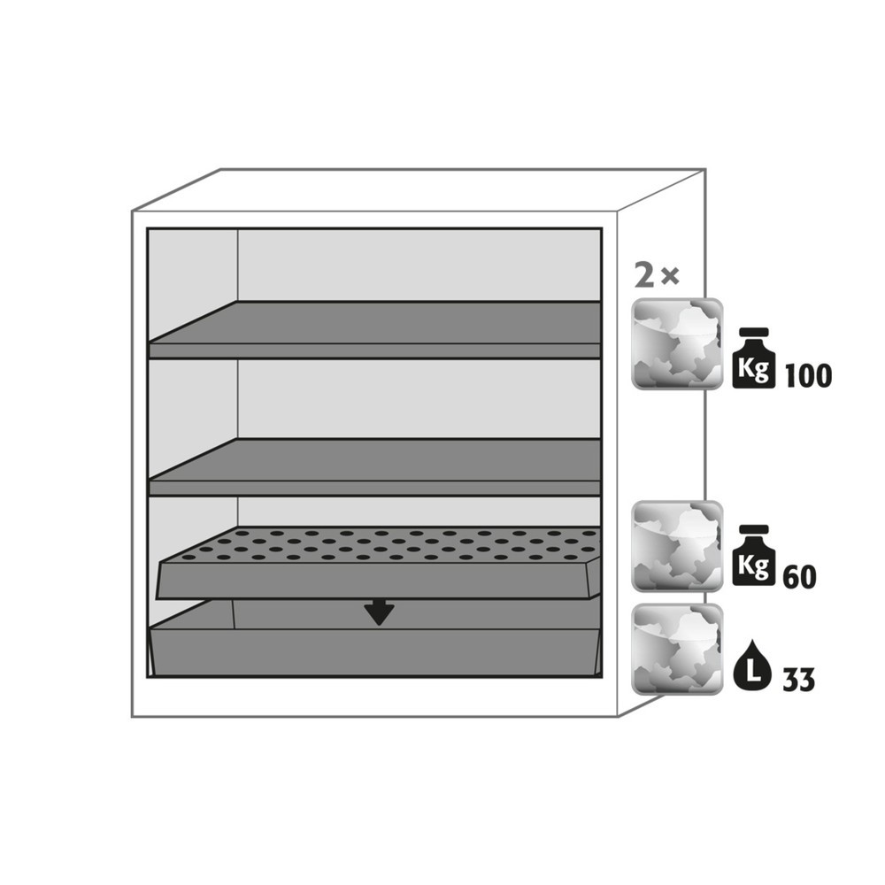 Numéro de l'image du produit 2: Armoire pour produits chimiques et toxiques asecos® avec tablettes, HxlxP 1 105 x 1 055 x 520 mm, gris clair