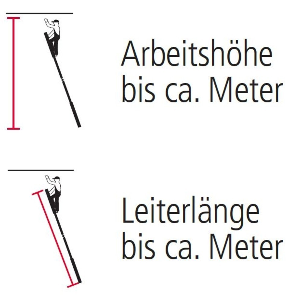 N° de l'image du produit 5 : Échelle articulée KRAUSE® Profi universelle, longueur totale 4,70 m
