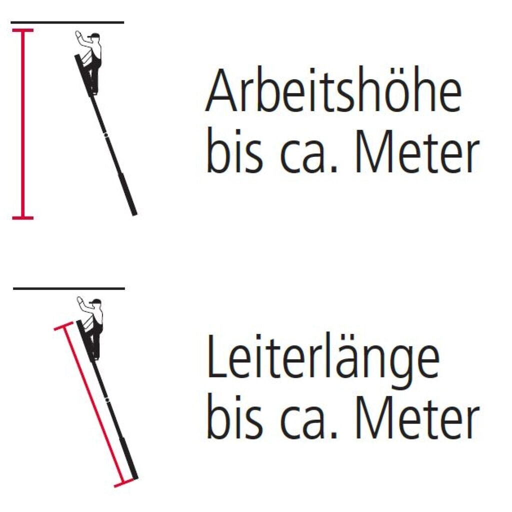 N° de l'image du produit 5 : Échelle articulée KRAUSE® Profi universelle, longueur totale 4,70 m