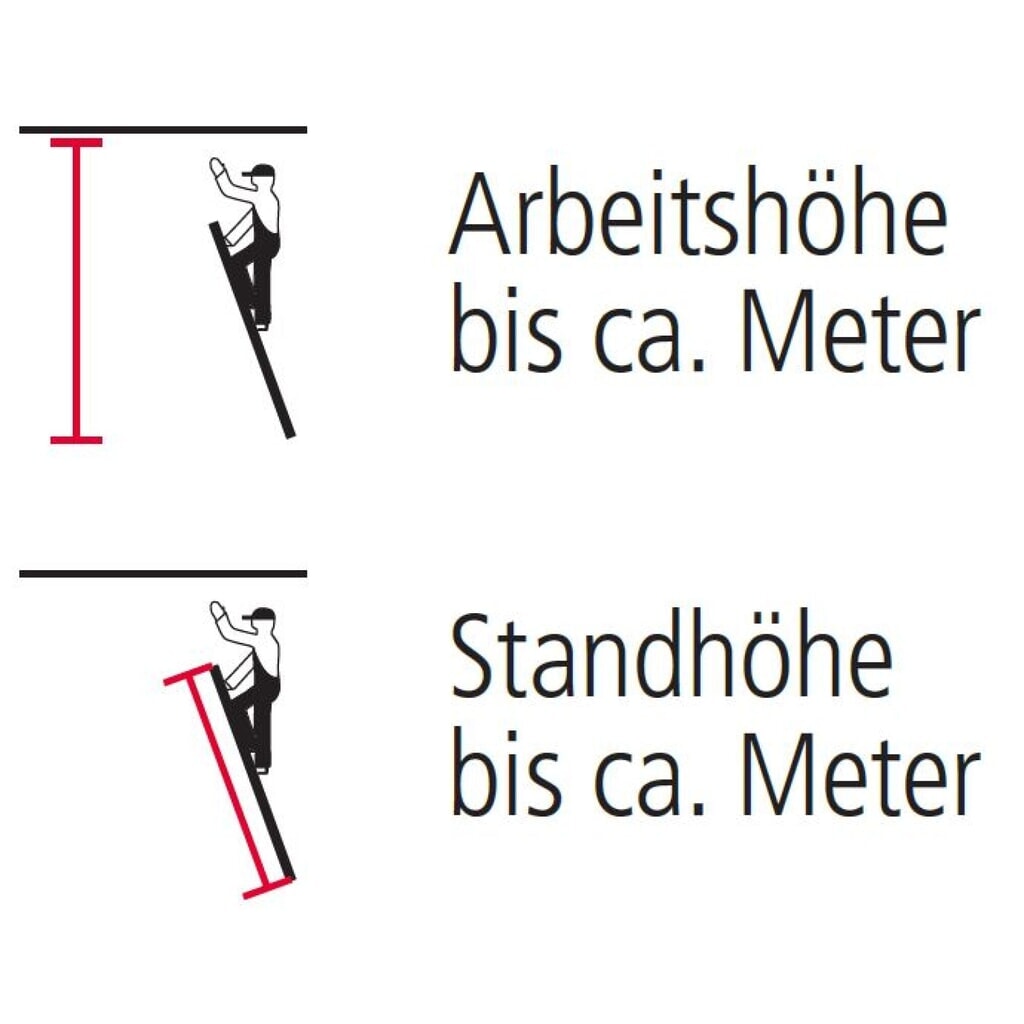 N° de l'image du produit 3 : Échelle simple KRAUSE® à corde profi, en 2 parties, hauteur déployée 8,95 m