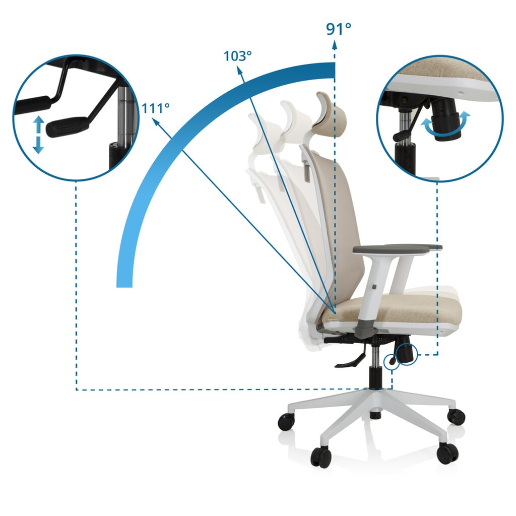 N° de l'image du produit 2 : Siège de bureau / siège pivotant hjh OFFICE PROFONDO PRO W maille/tissu, beige