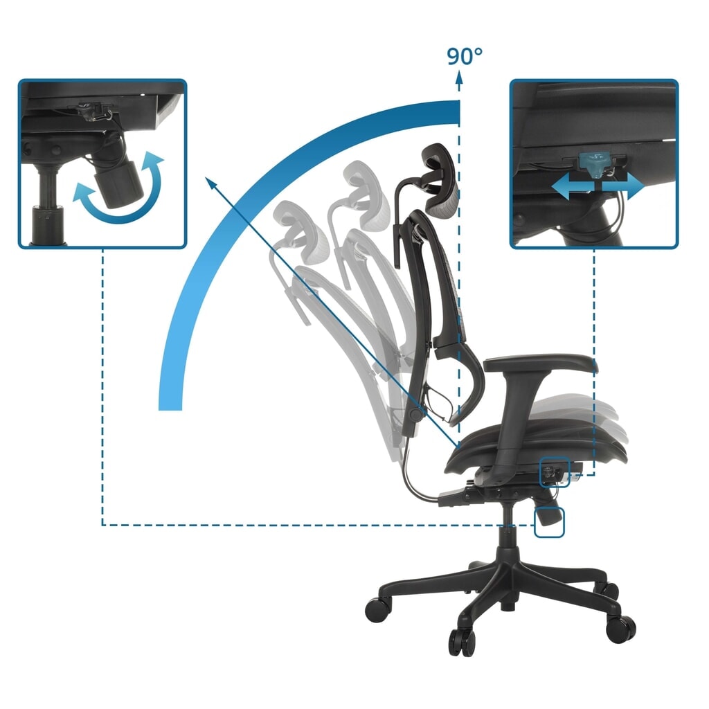 N° de l'image du produit 2 : Fauteuil de direction hjh OFFICE ERGOHUMAN SLIM ECO F GEN2, avec dossier flexible, capacité de charge 120 kg, hauteur 1120 - 1340 mm, assise en tissu, noir