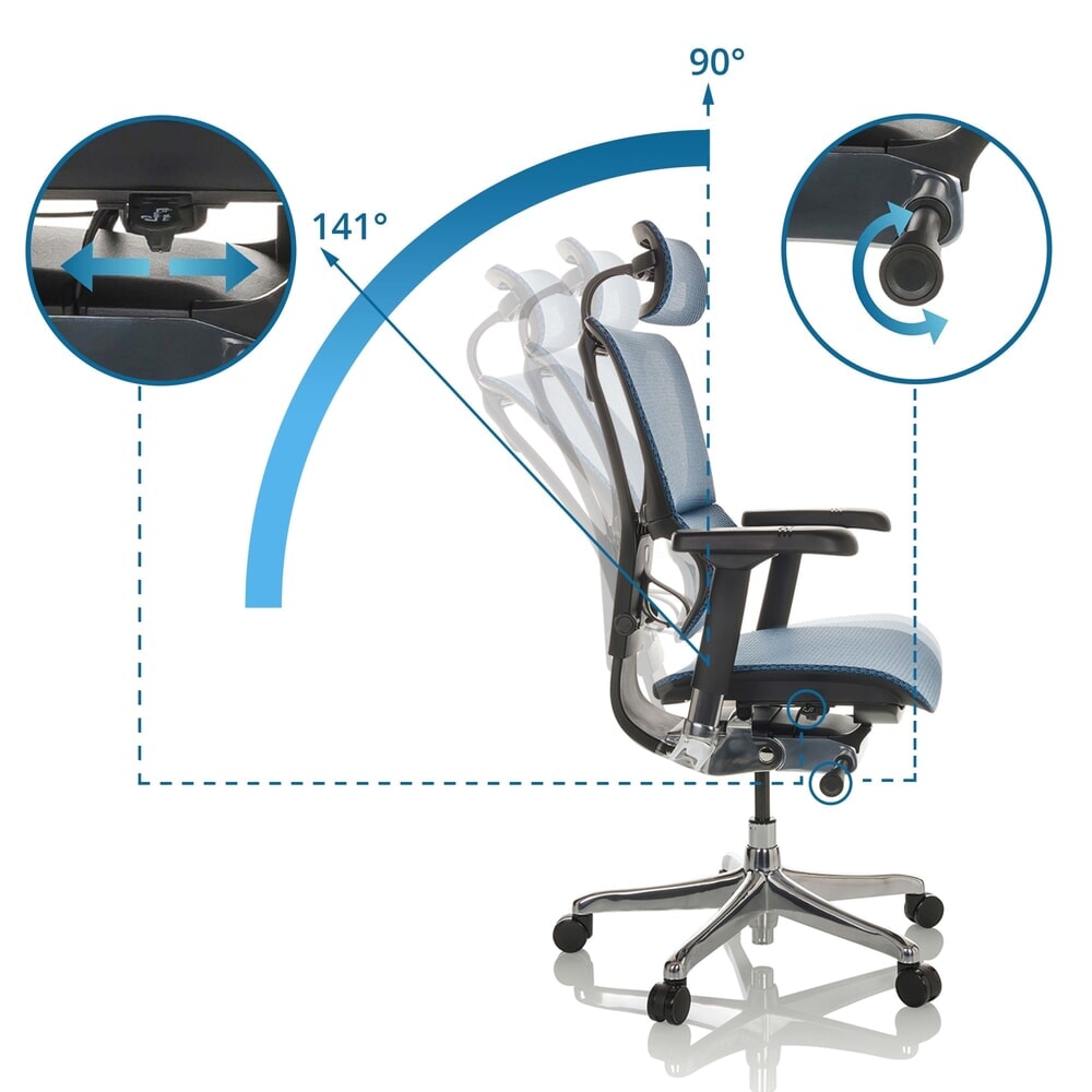 N° de l'image du produit 2 : Fauteuil de direction hjh OFFICE ERGOHUMAN SLIM GEN2, dossier flexible, capacité de charge 150 kg, bleu, accoudoir noir
