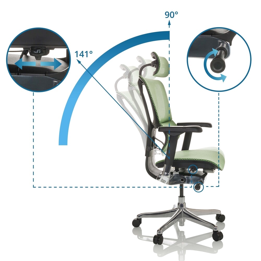 N° de l'image du produit 2 : Fauteuil de direction hjh OFFICE ERGOHUMAN SLIM GEN2, avec dossier flexible, capacité de charge 150 kg, vert, accoudoir noir