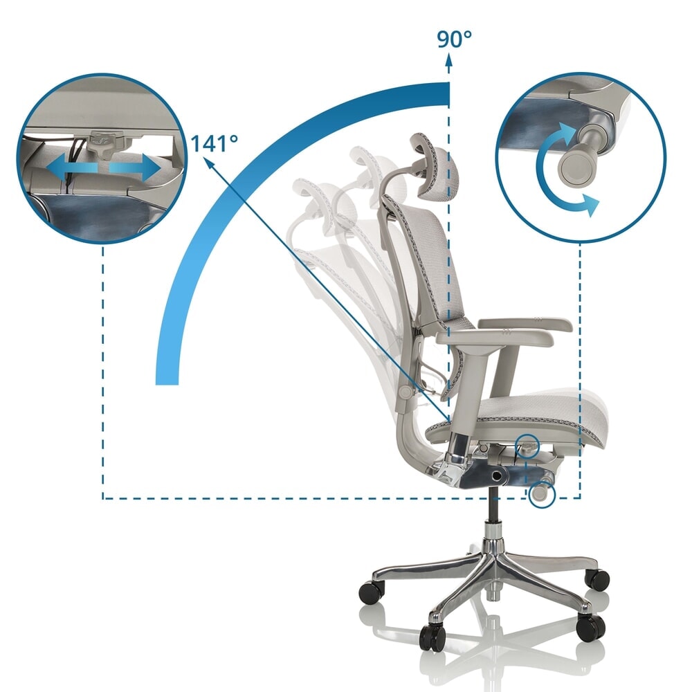 N° de l'image du produit 2 : Fauteuil de direction hjh OFFICE ERGOHUMAN SLIM G GEN2, avec dossier flexible, capacité de charge 150 kg, gris clair, accoudoir gris