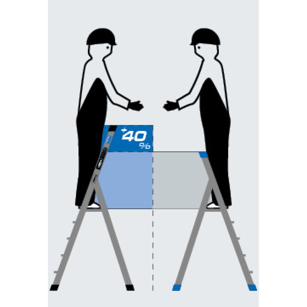 N° de l'image du produit 9 : Escabeau KRAUSE® STABILO avec arceau haut, capacité de charge 225 kg, 4 marches