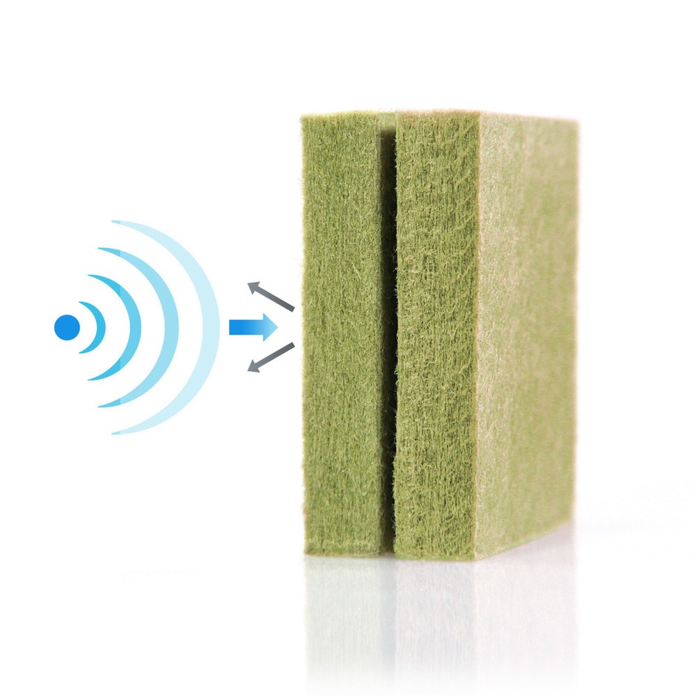 Numéro de l'image du produit 8: Système de parois de séparation mobiles acoustiques hjh OFFICE FLEXMIUT, lot de 2, vert
