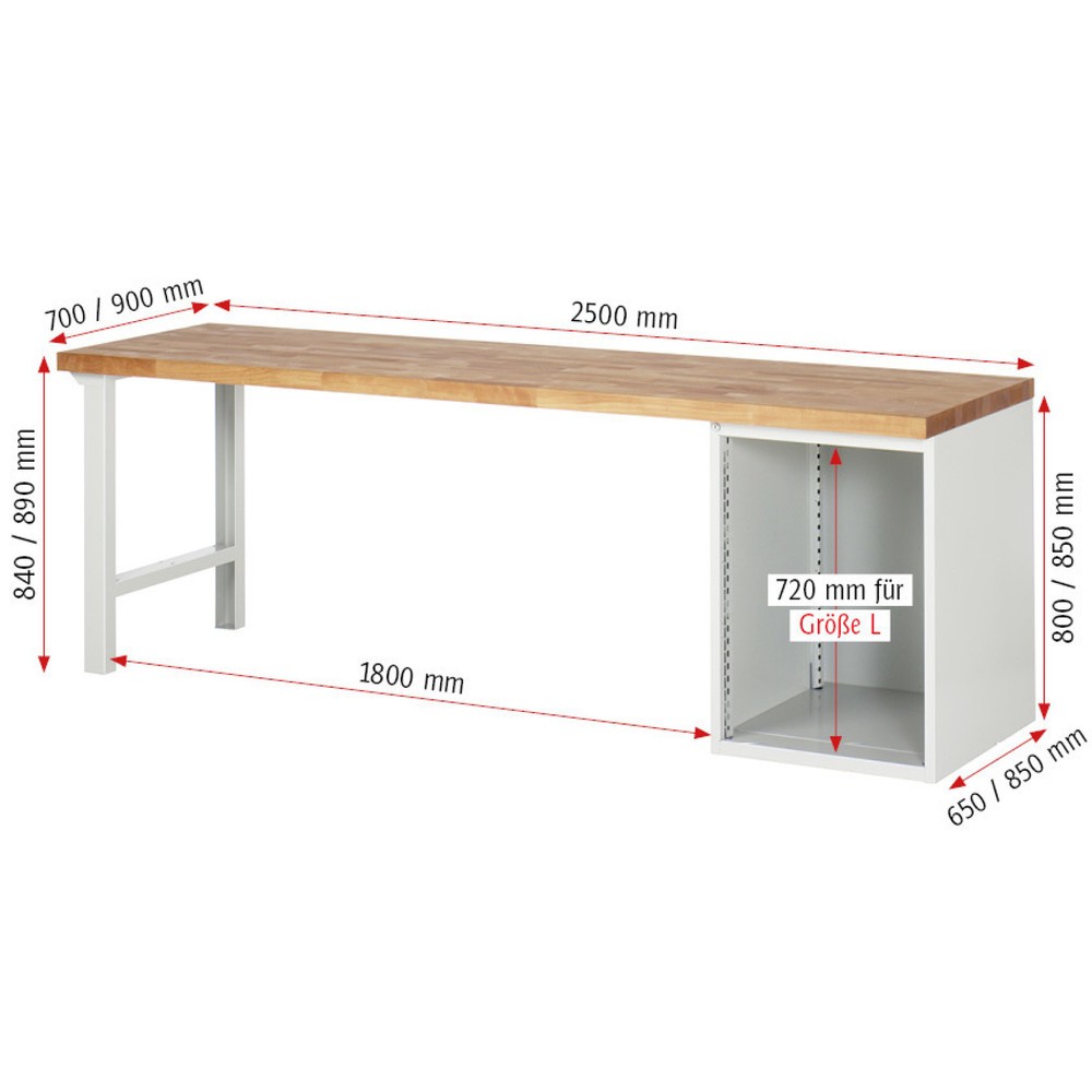 Numéro de l'image du produit 5: RAU Établi série 7000, 1 caisson, HxlxP 840 x 2 500 x 700 mm, 5 tiroirs extractibles à 100% 1 x 60, 1 x 90, 2 x 150, 1 x 270 mm, capacité de charge des tiroirs 100 kg