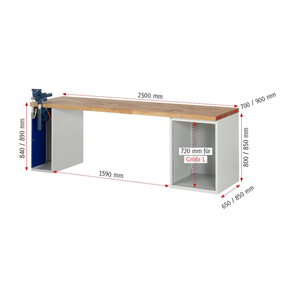 Numéro de l'image du produit 5: RAU Établi série 7000, 2 caissons, HxlxP 840 x 2 500 x 700 mm, 4 tiroirs extractibles à 90 % 3 x 150 mm, 1 x 270 mm, capacité de charge des tiroirs 100 kg
