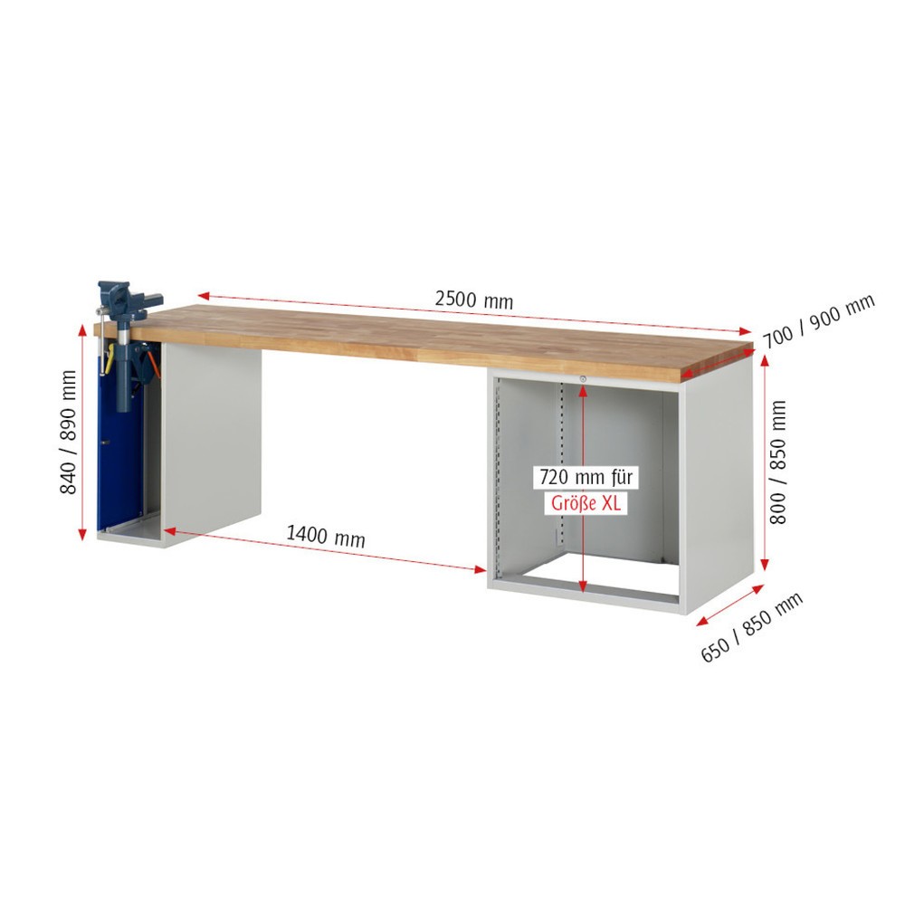 Numéro de l'image du produit 6: RAU Établi série 7000, 2 caissons, HxlxP 890 x 2 500 x 700 mm, 4 tiroirs extractibles à 90%, capacité de charge des tiroirs 75 kg