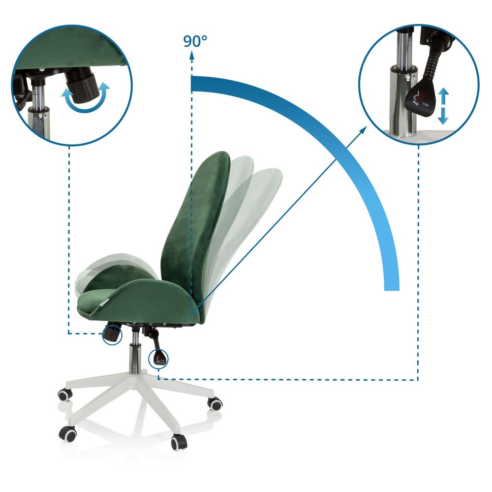 N° de l'image du produit 3 : Chaise de bureau / chaise pivotante hjh OFFICE AVEA velours, vert
