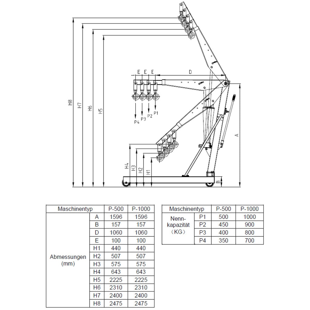 Steinbock® Grue parallèle, pompe bidirectionnelle, capacité de charge 500 kg N° de l'image du produit 7 : Steinbock® Grue parallèle, pompe bidirectionnelle, capacité de charge 500 kg