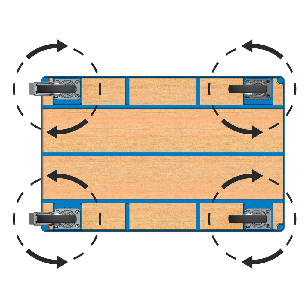 Illustration du produit: Supplément pour 4 roues directrices pour chariot d'atelier fetra®, caoutchouc