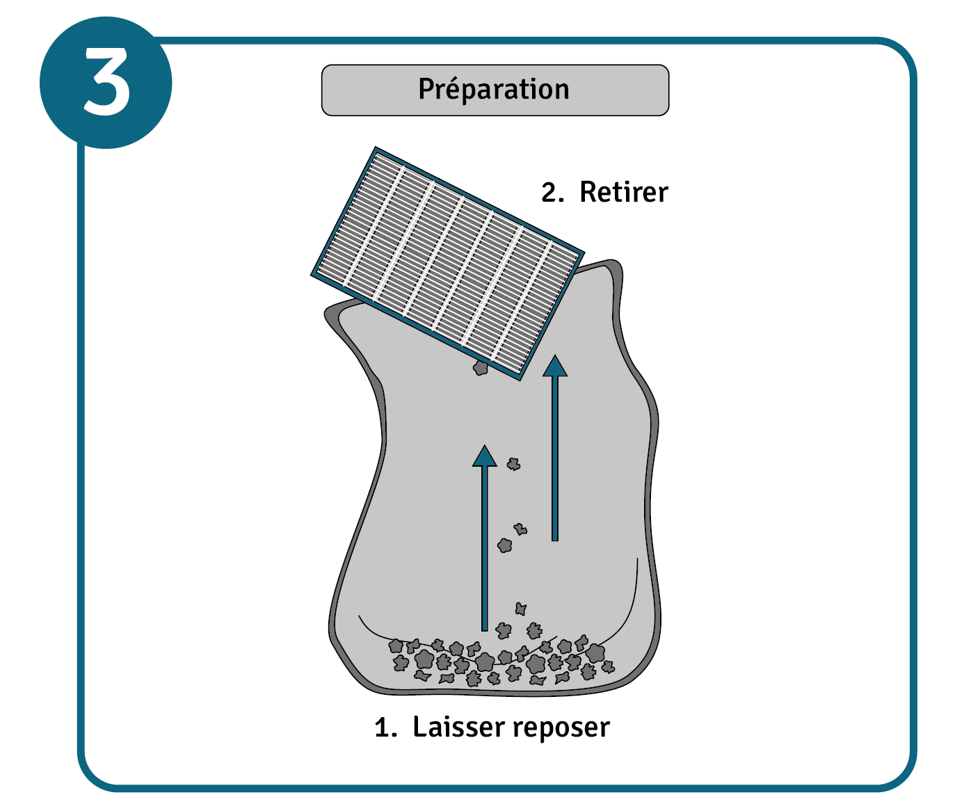 Nettoyer un filtre HEPA, étape 3 : laisser reposer le filtre HEPA dans le sac afin que les particules fines se déposent.
