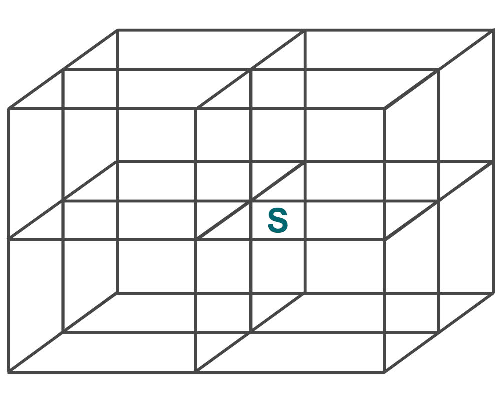 Schematic representation of the centre of gravity.