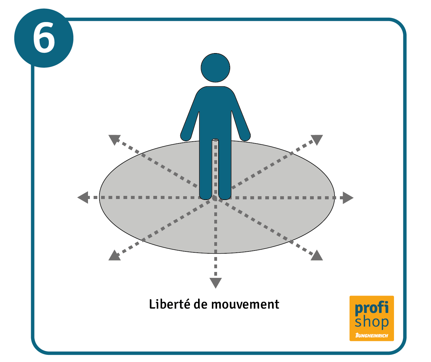 Liberté de mouvement sur un poste de travail ergonomique