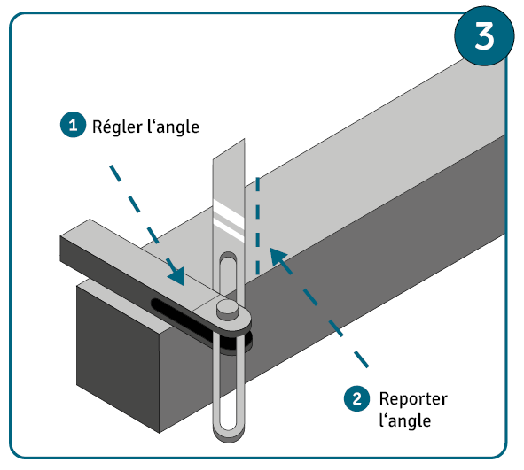 Reporter l'angle d'onglet pour la coupe en biseau 
