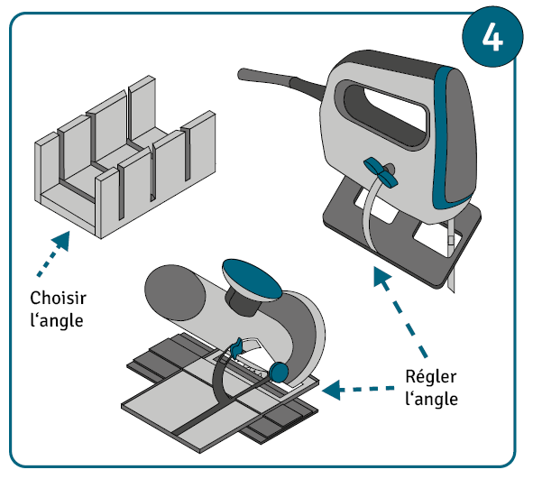 Choisir l’angle d’onglet de la scie pour la coupe en biseau