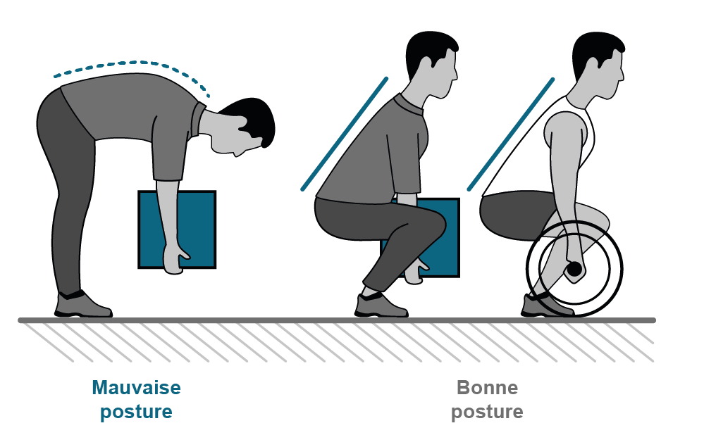 Poste de travail en position debout ergonomique<br>• Réglage en hauteur  manuel d'une grande simplicité (course de 400 mm), blocage sûr grâce à la  goupille de blocage à ressort<br>• Adaptation possible de