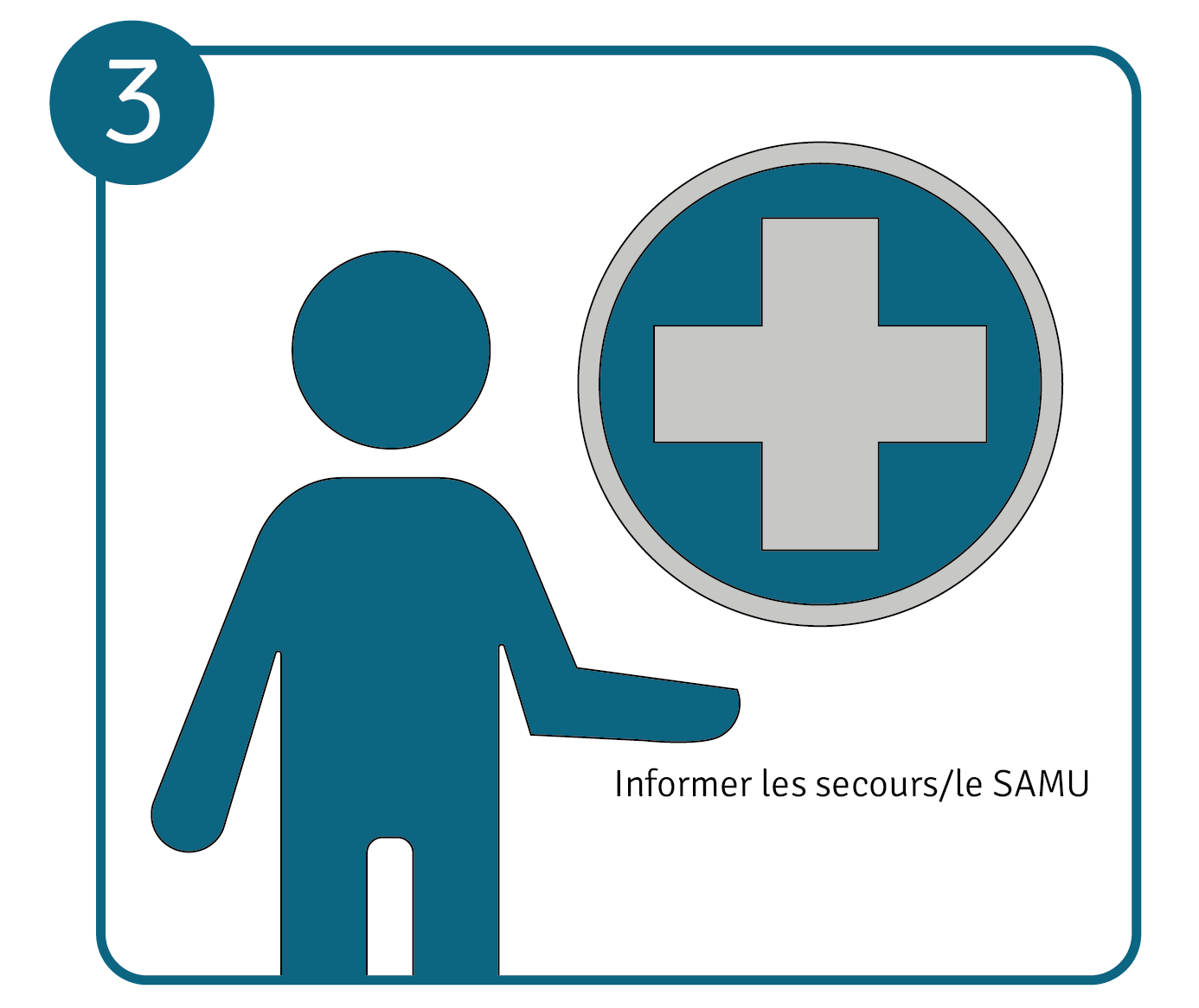 Symbole de premiers secours : lors de chaleur au travail, informer les services de secours en cas d'aggravation des symptômes