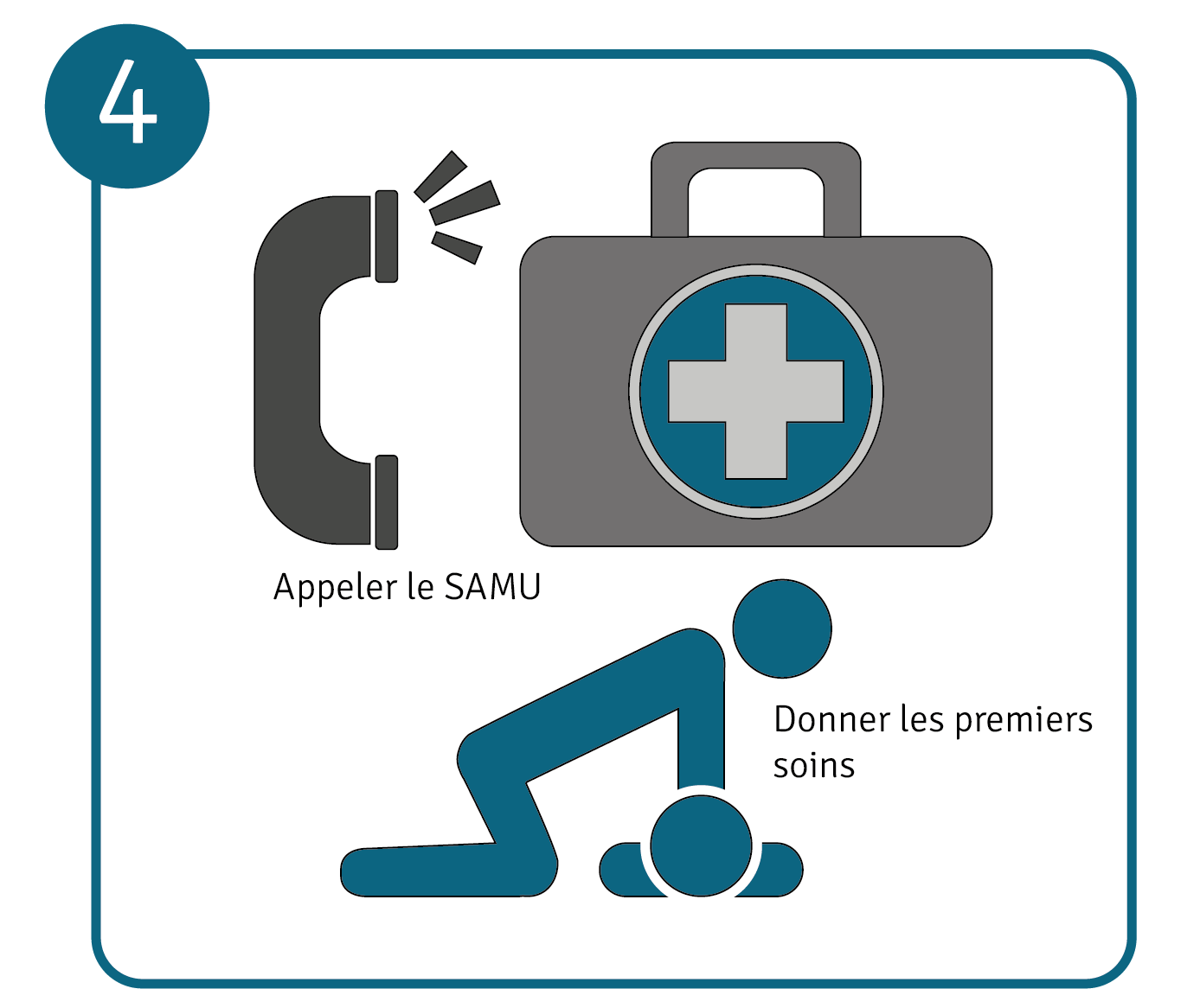 Perte de connaissance due à la chaleur sur le lieu de travail : appeler les premiers secours