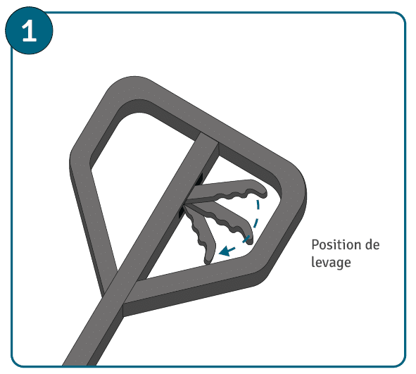 Instructions pour purger son transpalette, étape 1: position de levage