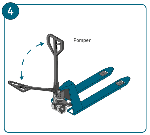 Instructions pour purger son transpalette, étape 4: pomper