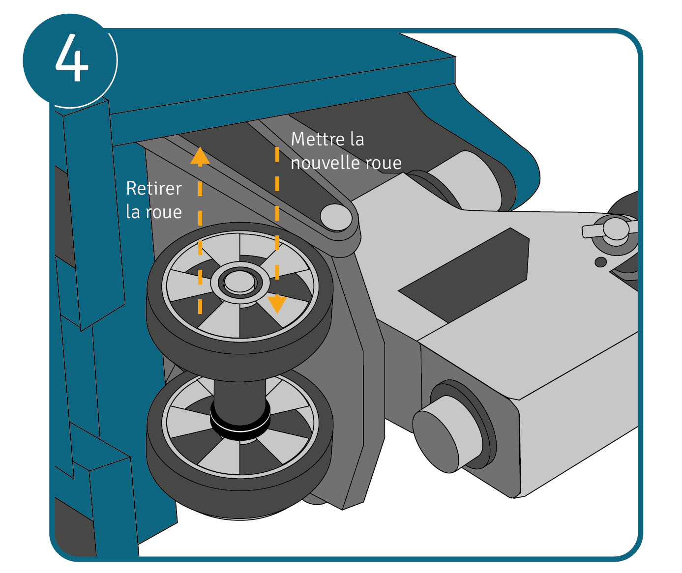 Enlever l'ancienne roue et mettre la nouvelle