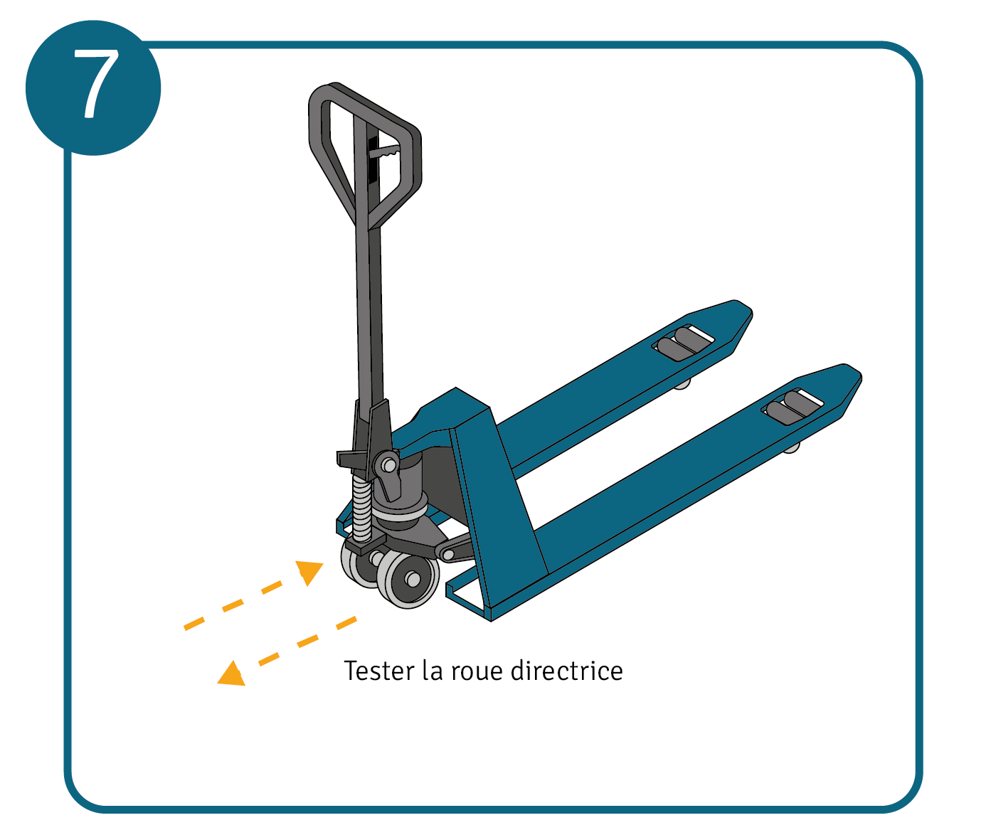 Contrôle du bon fonctionnement après le remplacement de la roue directrice sur le transpalette
