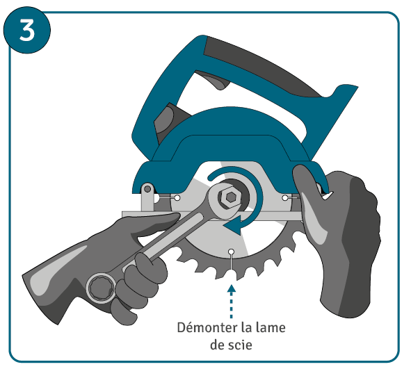 Affûter une lame de scie circulaire étape 3 : démonter la lame de scie