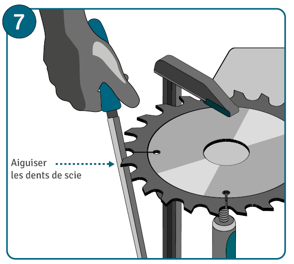 Affûter une lame de scie circulaire étape 7 : affûter la lame de scie