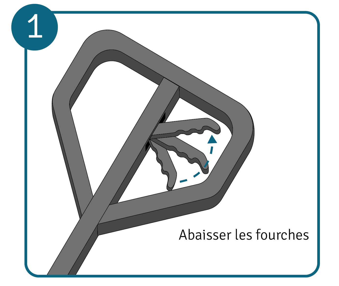 Changer l’huile du transpalette étape 1 : baisser complètement les fourches du transpalette.