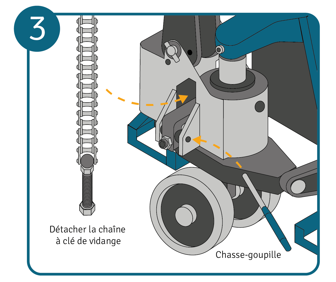 Changer l’huile du transpalette étape 3 : enlever le nable de vidange.