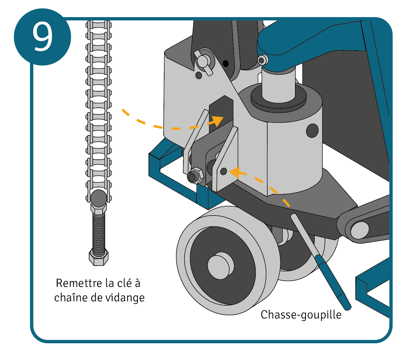 Changer l’huile du transpalette étape 9 : remettre la clé à chaîne de vidange sur le nable.