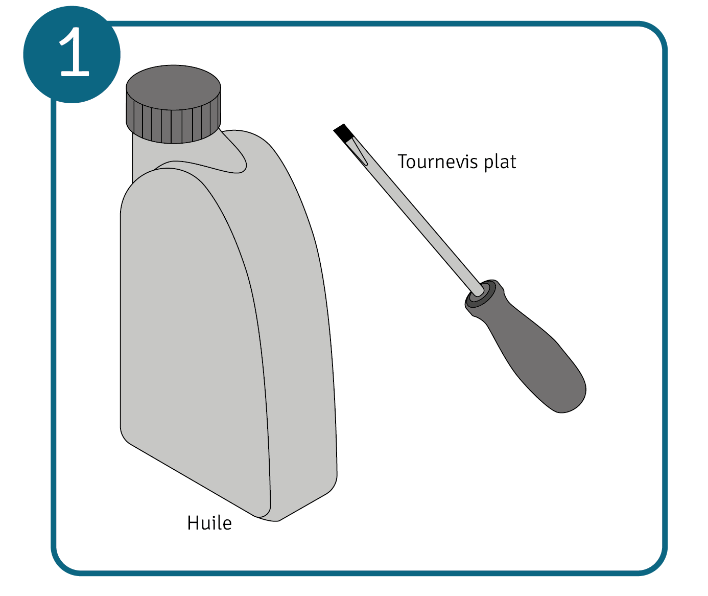 Remplissage d’huile du transpalette étape 1 : s’équiper d’un tournevis plat et d’huile pour procéder au remplissage