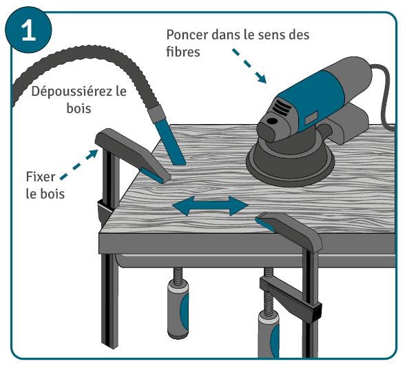 Bien poncer le bois à la ponceuse