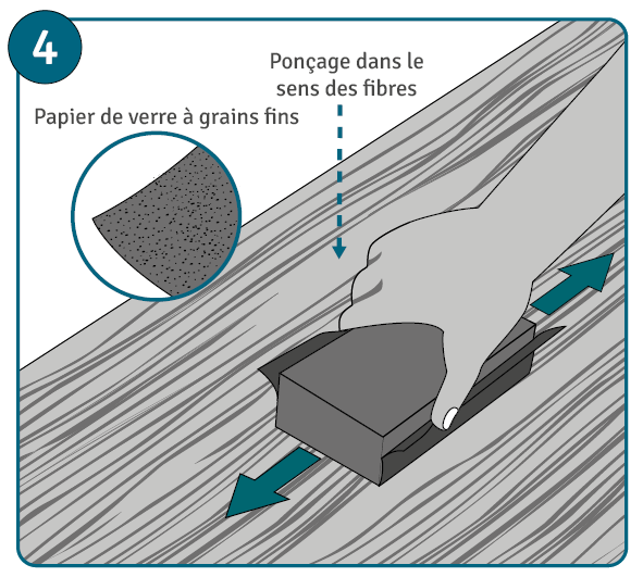 Poncer du bois, étape 4 : ponçage de précision dans le sens des fibres du bois