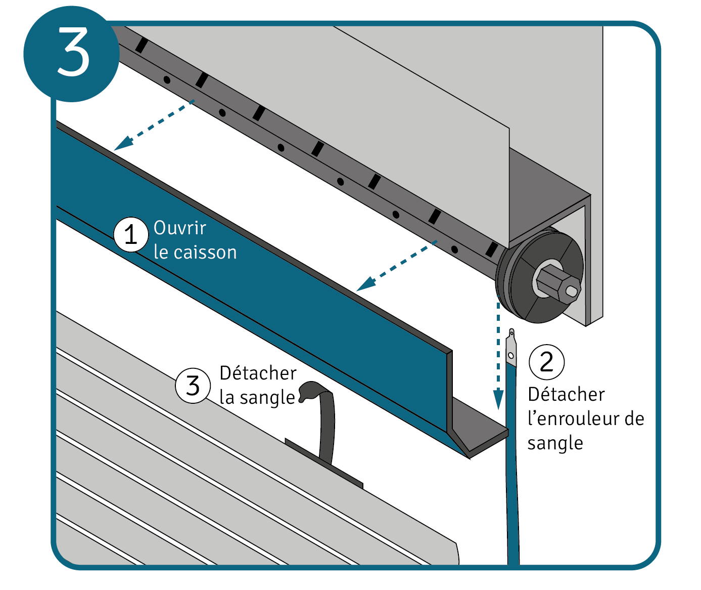 Installer un moteur de volet roulant, étape 3 : ouvrir le caisson et détacher la sangle.