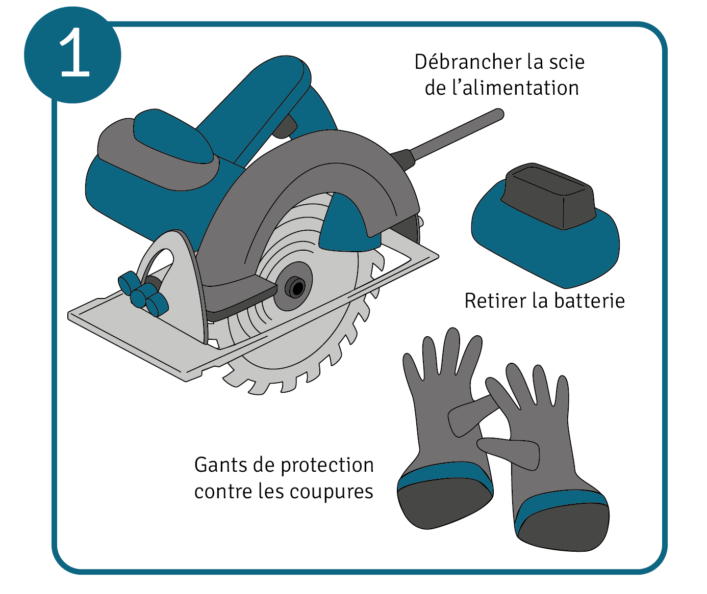 Nettoyage lame de scie circulaire, étape 1 : mesures de sécurité