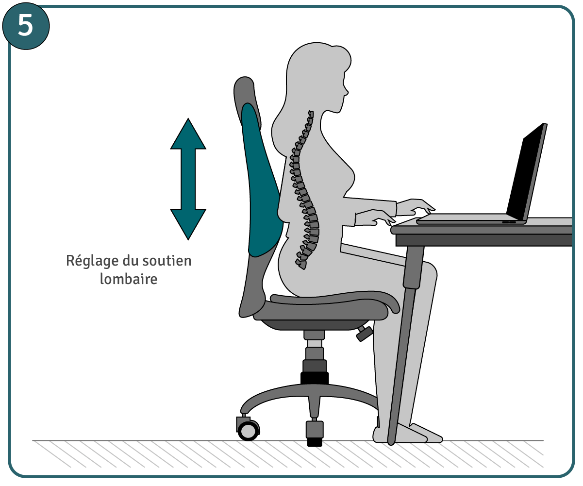 Réglage siège de bureau instructions et conseils Le guide pro