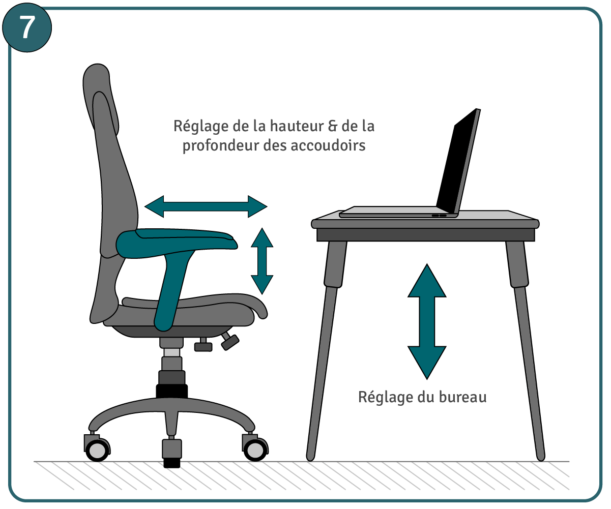 R glage Hauteur Chaise Bureau Fauteuil De Bureau R glable WYCK r-glage-hauteur-chaise-bureau-fauteuil-de-bureau-r-glable-wyck