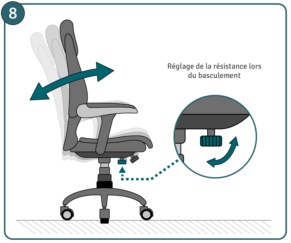 Réglage siège de bureau instructions et conseils Le guide pro