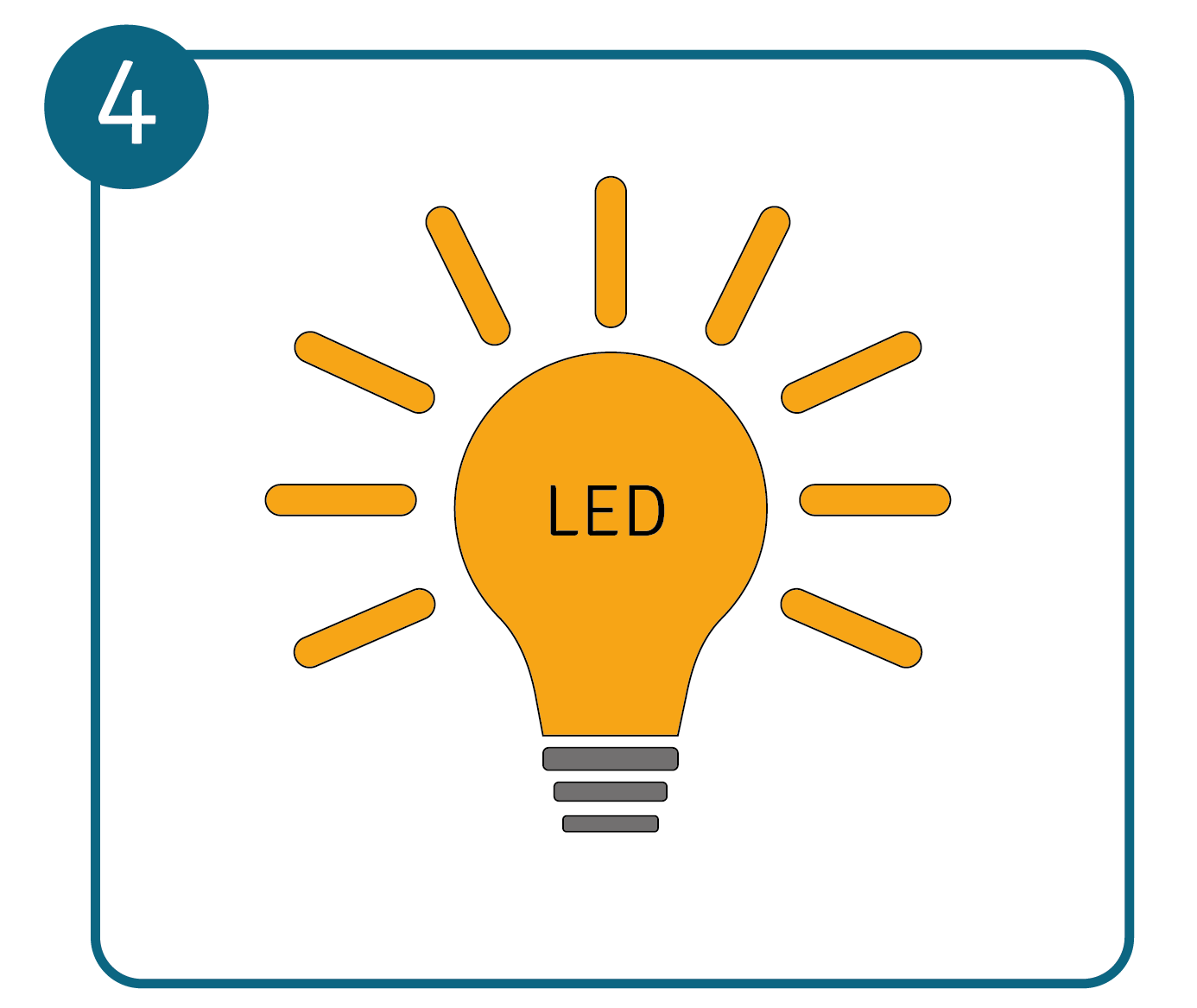 Economie d'énergie en entreprise, conseil 4 : utiliser un éclairage économe