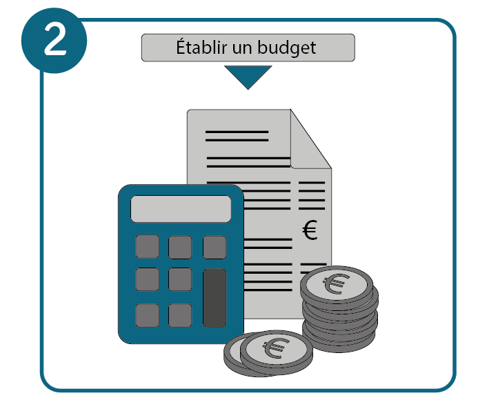 Aménager un bureau de télétravail étape 2 : établir un budget.