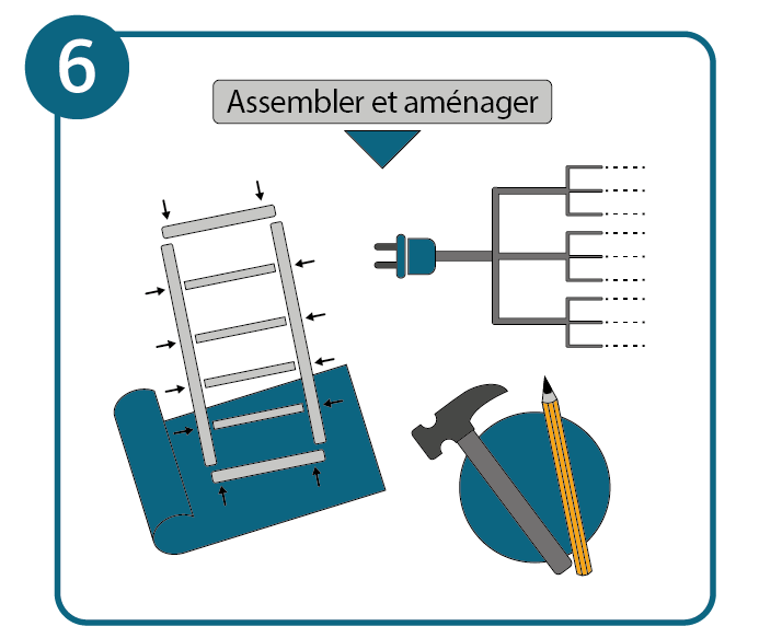 Aménager un bureau de télétravail étape 6 : assembler et aménager.