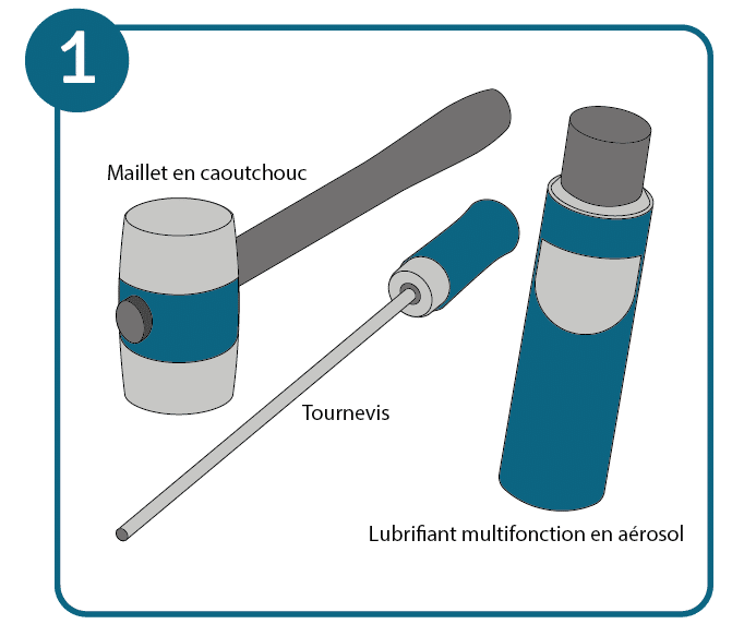 Graphique avec maillet en caoutchouc, lubrifiant multifonctionnel en aérosol et tournevis 
