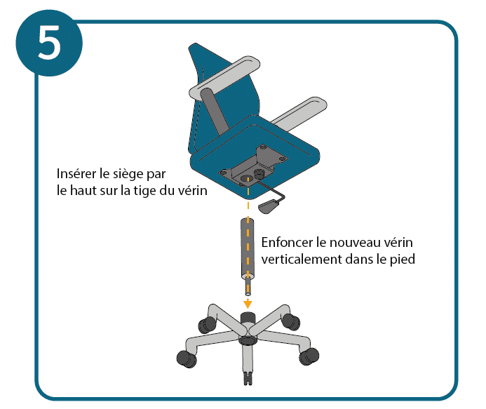 Graphique représentant une chaise de bureau verticalement, dont les éléments du socle, du vérin et de l'assise sont susceptibles d'être reliés entre eux. 
