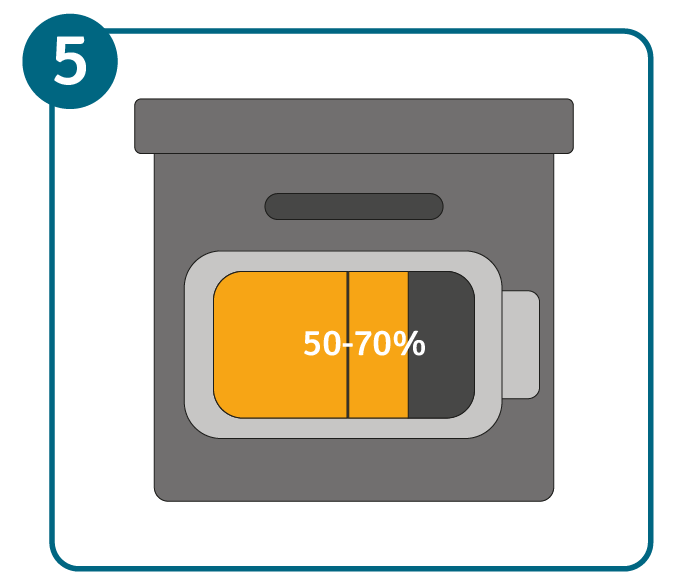 Recharge batterie lithium-ion : ne jamais stocker une batterie vide.