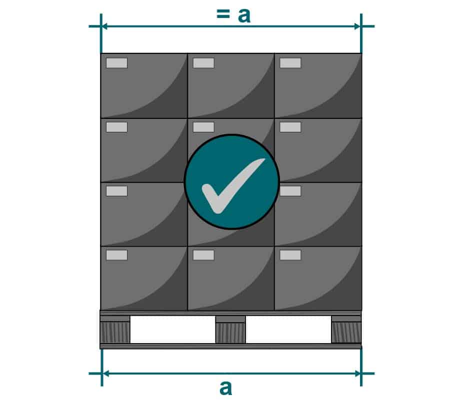 Palletising: The right palletising technique