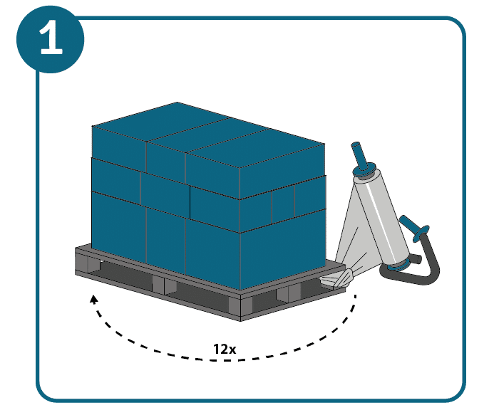 Illustration of a pallet with stacked boxes being wrapped twelve times from the bottom.